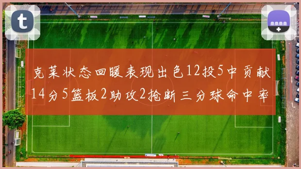 克莱状态回暖表现出色12投5中贡献14分5篮板2助攻2抢断三分球命中率高达57